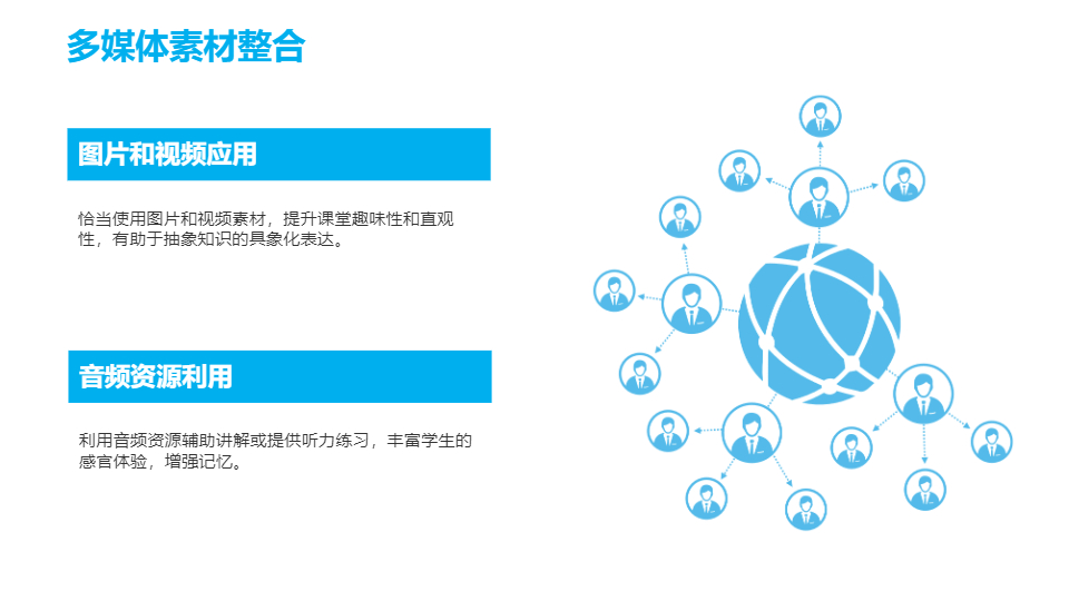 AI一键生成教育教学课件模板PPT