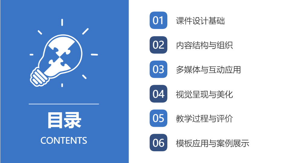 AI一键生成教育教学课件模板PPT