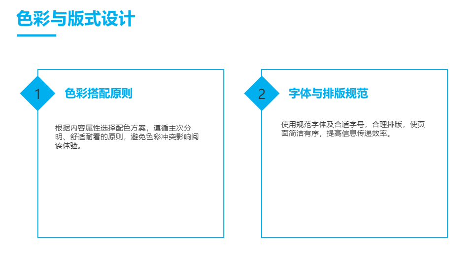 AI一键生成教育教学课件模板PPT