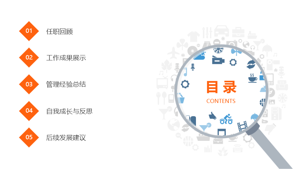 AI一键生成大学生社团会长留任总结汇报PPT