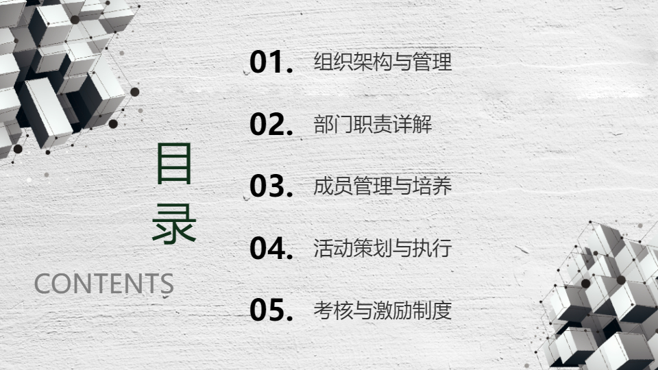 AI一键生成社团部门职责条例PPT