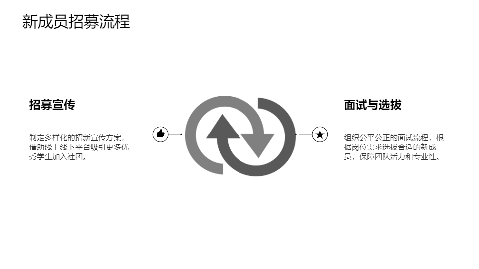 AI一键生成社团部门职责条例PPT