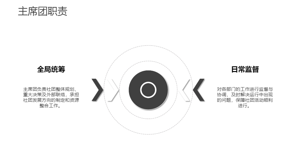 AI一键生成社团部门职责条例PPT