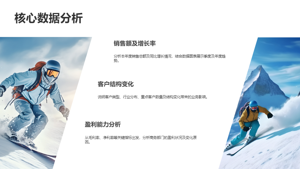 AI一键生成企业集团商务工作汇报PPT
