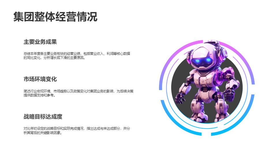 AI一键生成企业集团工作总结PPT