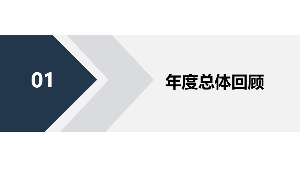 AI一键生成企业集团工作总结PPT