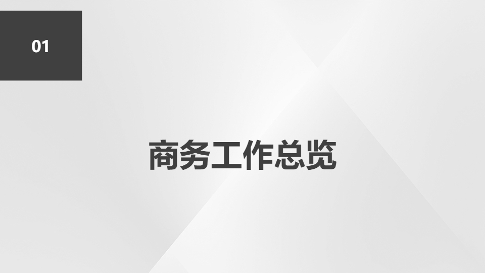 AI一键生成企业集团商务工作汇报PPT