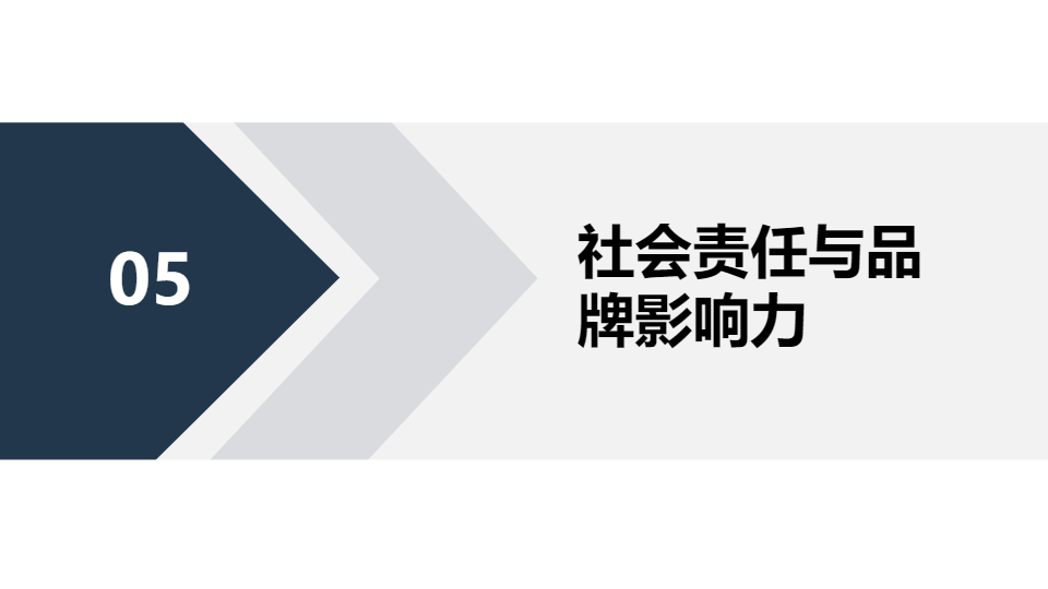AI一键生成企业集团工作总结PPT