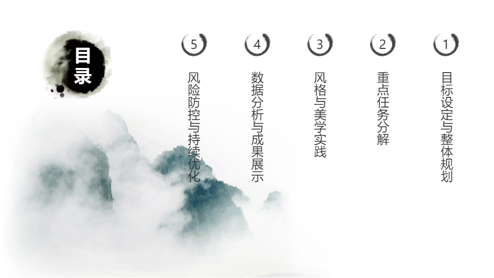 AI一键生成国风素雅工作计划汇报PPT