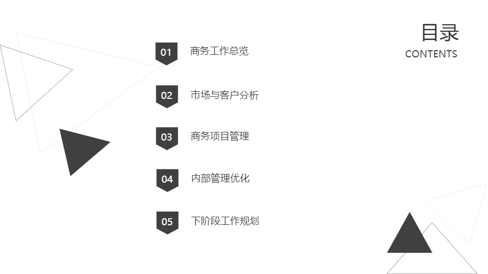 AI一键生成企业集团商务工作汇报PPT