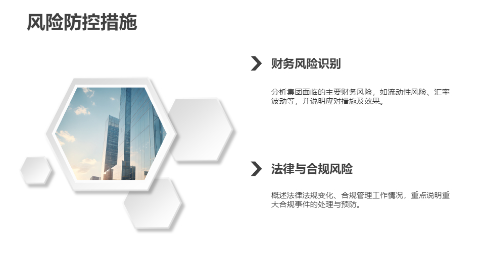 AI一键生成企业集团工作总结PPT