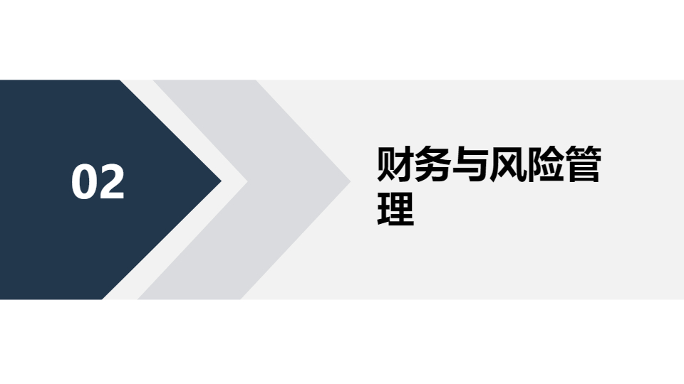 AI一键生成企业集团工作总结PPT