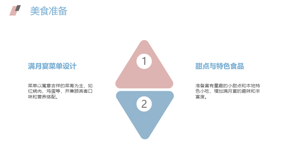 AI一键生成卡通庆祝宝宝满月生日PPT