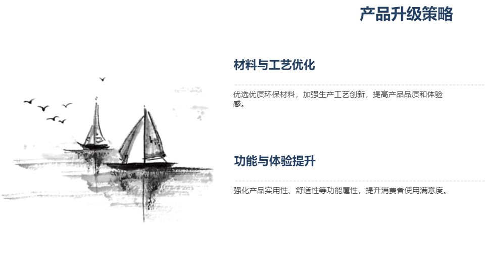 AI一键生成国潮国风工作计划汇报PPT