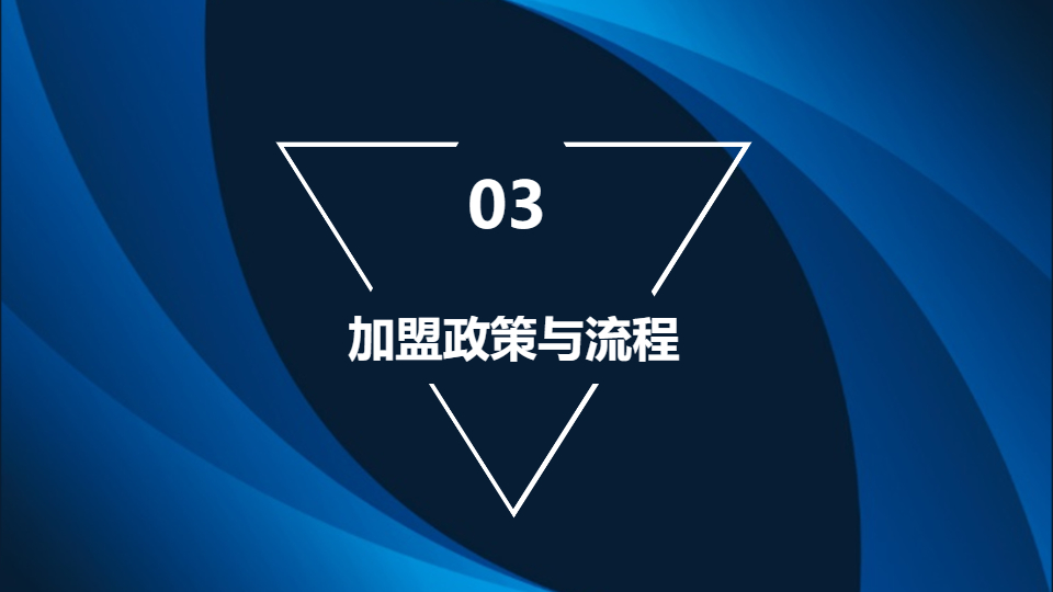 AI一键生成品牌加盟招商PPT