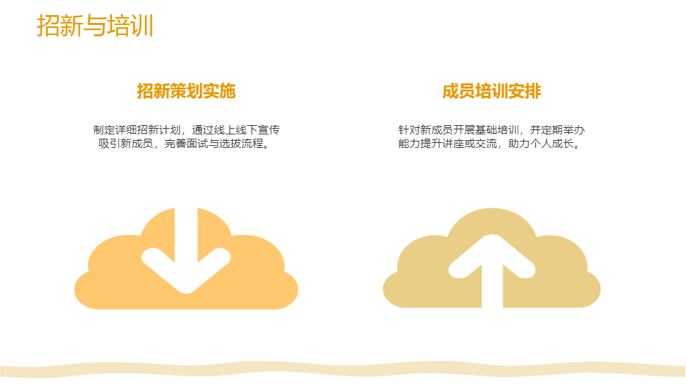 AI一键生成卡通大学生社团部门职责条例PPT