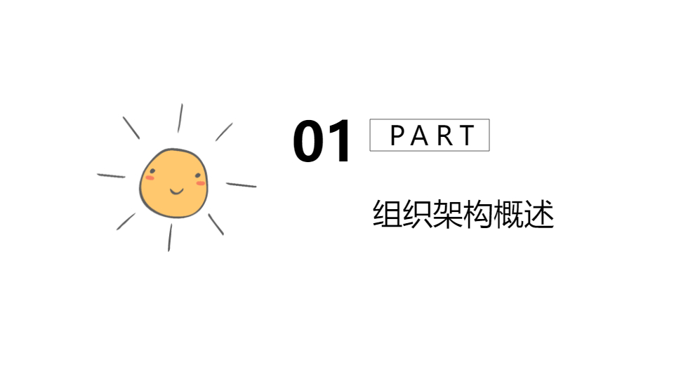 AI一键生成卡通大学生社团部门职责条例PPT