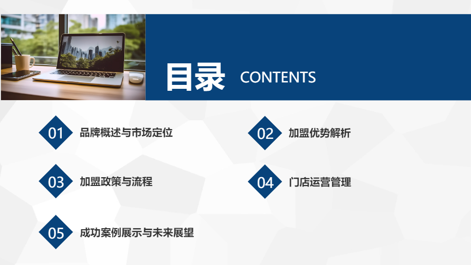 AI一键生成品牌加盟招商PPT