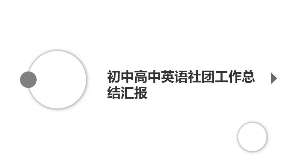 AI一键生成初高中英语社团工作总结汇报PPT