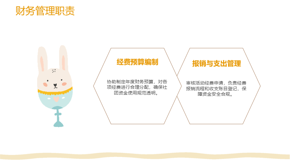 AI一键生成卡通大学生社团部门职责条例PPT