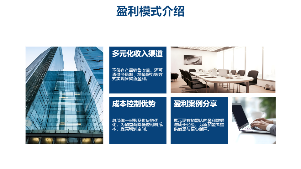 AI一键生成品牌加盟招商PPT