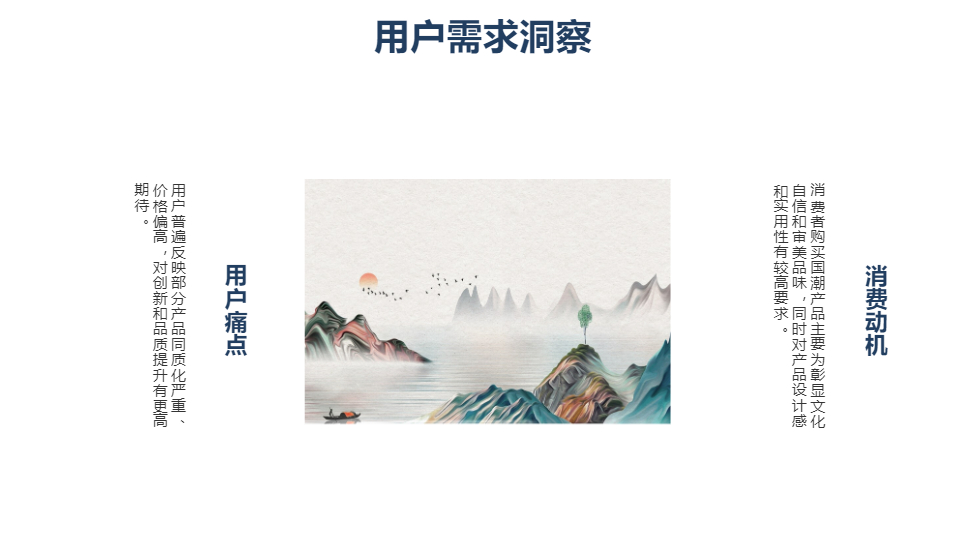 AI一键生成国潮国风工作计划汇报PPT
