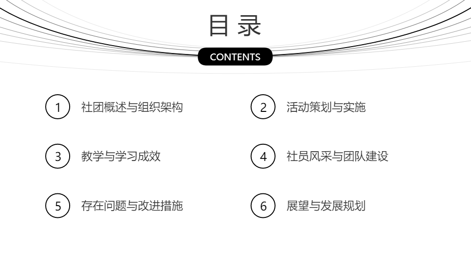 AI一键生成初高中英语社团工作总结汇报PPT