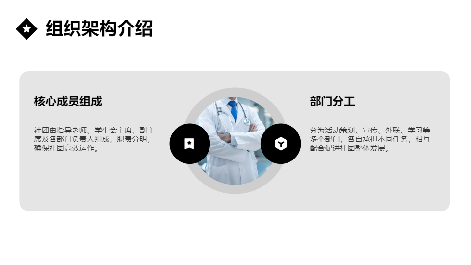 AI一键生成初高中英语社团工作总结汇报PPT