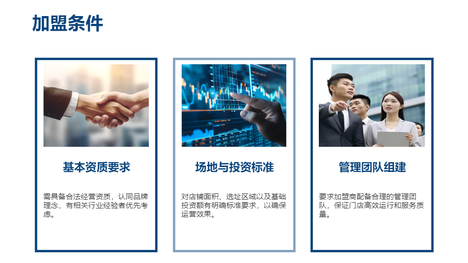 AI一键生成品牌加盟招商PPT