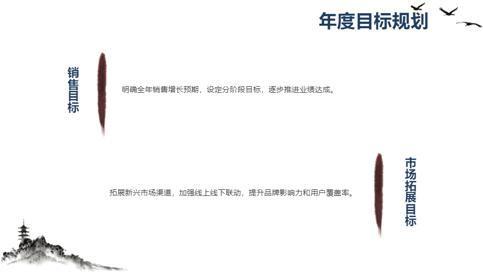AI一键生成国潮国风工作计划汇报PPT
