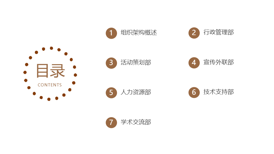 AI一键生成卡通大学生社团部门职责条例PPT