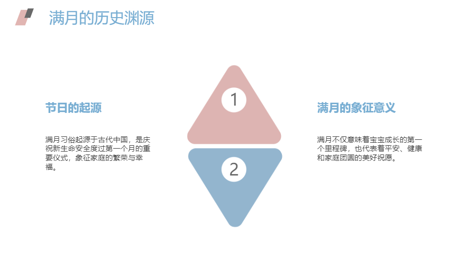 AI一键生成卡通庆祝宝宝满月生日PPT