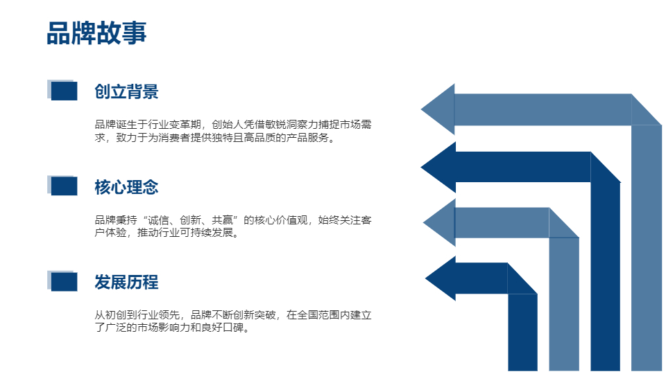 AI一键生成品牌加盟招商PPT