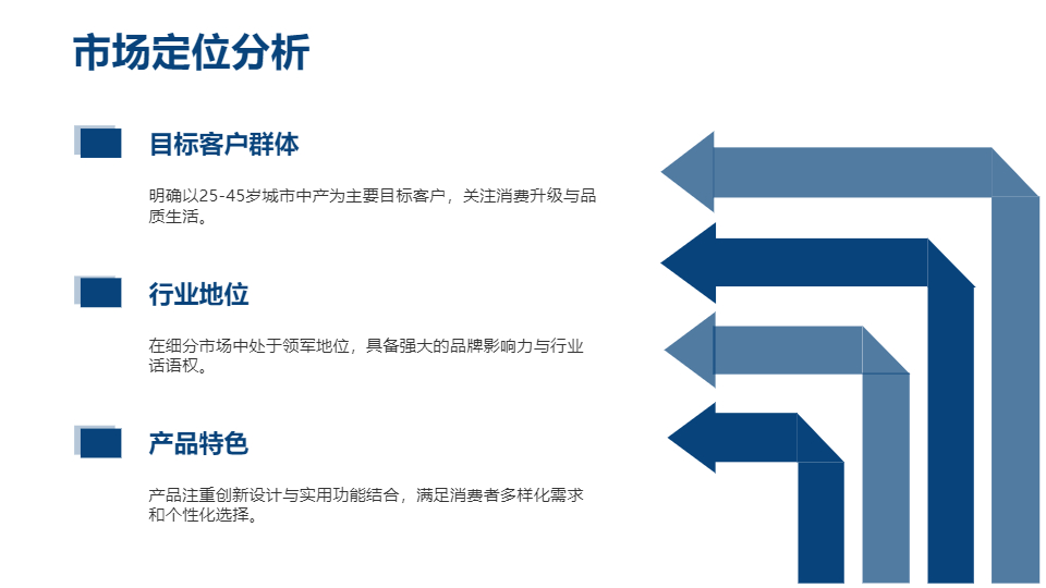 AI一键生成品牌加盟招商PPT