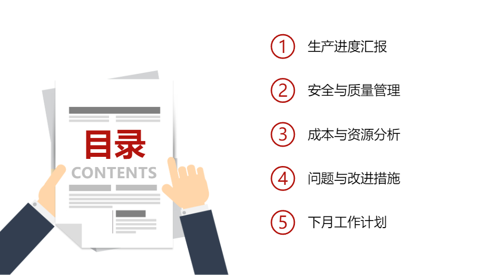 AI一键生成项目月度生产例会资料PPT