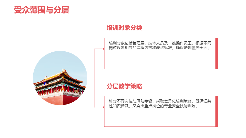 AI一键生成集团公司项目安全教育培训PPT