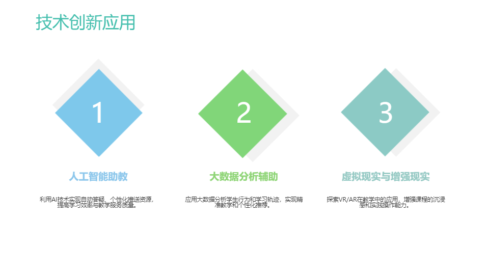 AI一键生成在线网络教育教学课程PPT