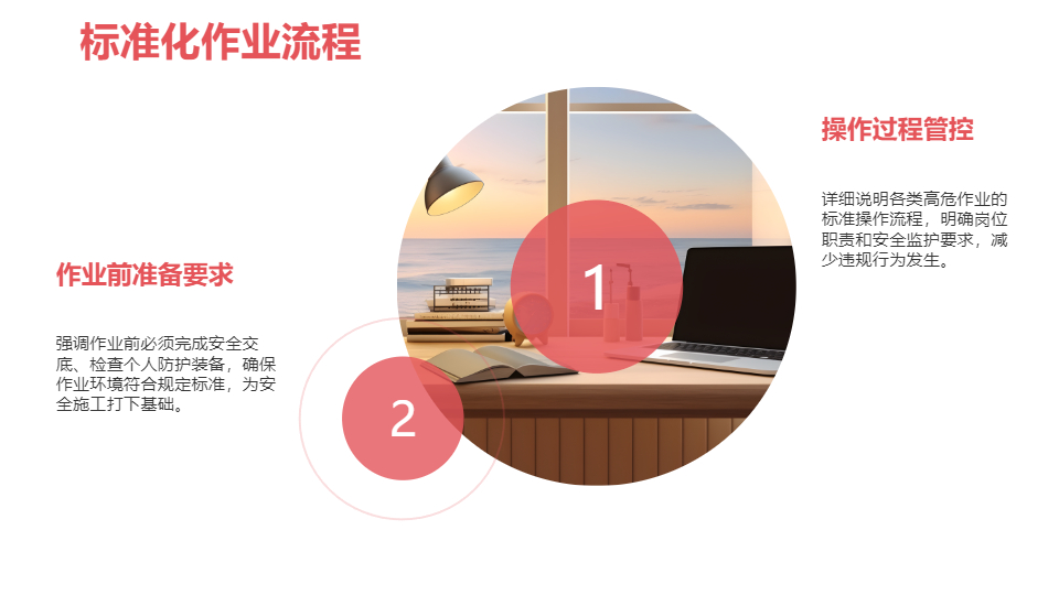 AI一键生成集团公司项目安全教育培训PPT