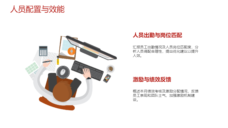 AI一键生成项目月度生产例会资料PPT