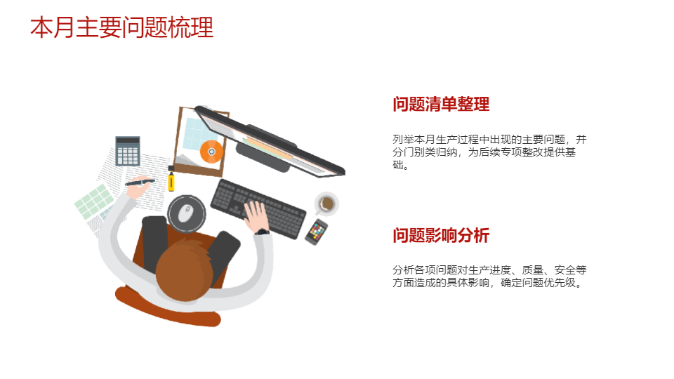 AI一键生成项目月度生产例会资料PPT