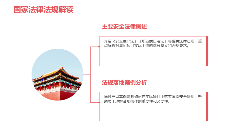 AI一键生成集团公司项目安全教育培训PPT