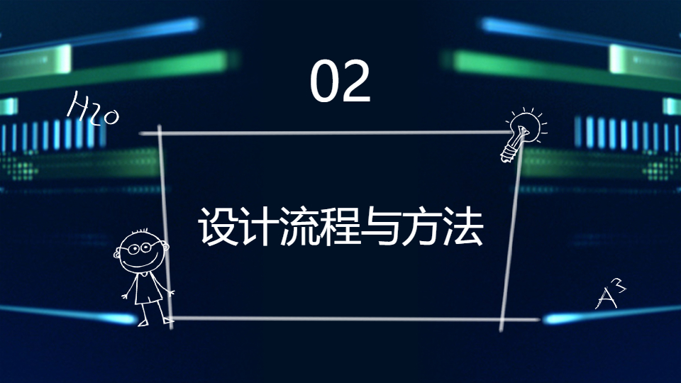AI一键生成信息化教育教学课件设计工作总结PPT