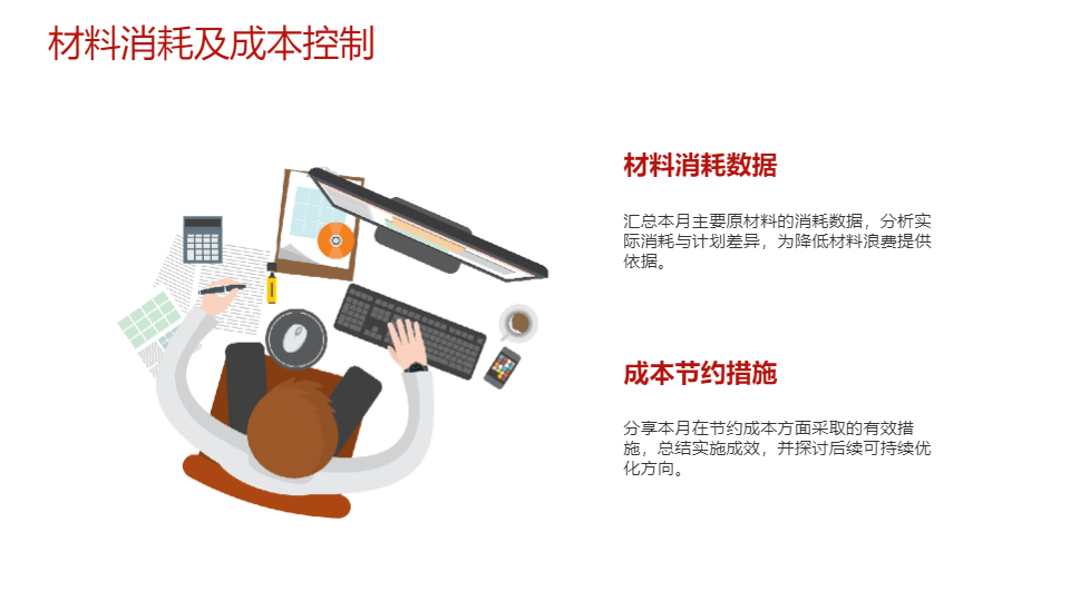 AI一键生成项目月度生产例会资料PPT