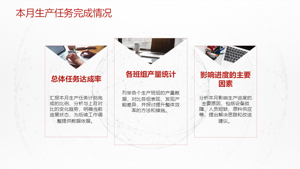 AI一键生成项目月度生产例会资料PPT