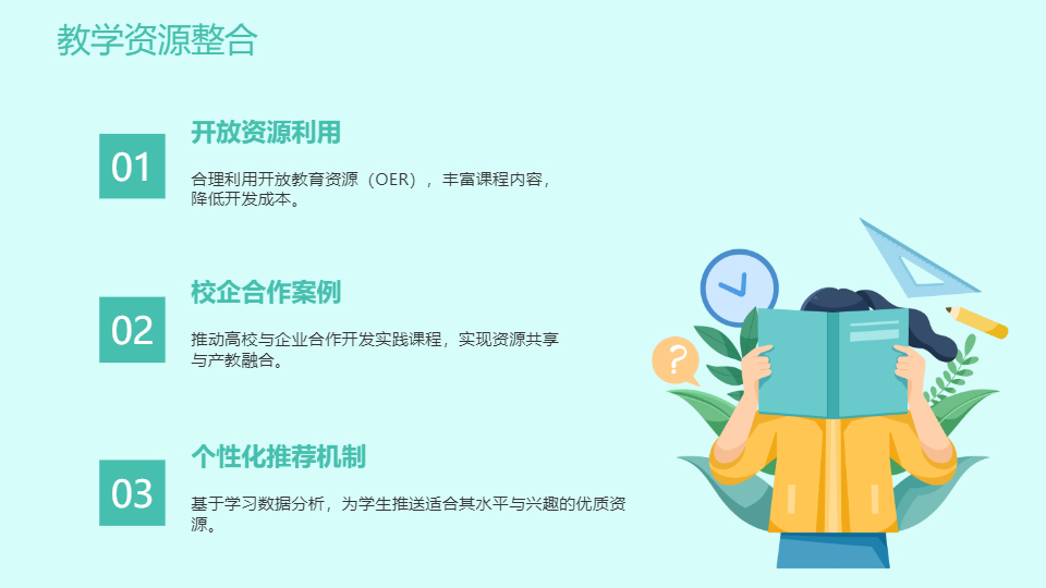 AI一键生成在线网络教育教学课程PPT