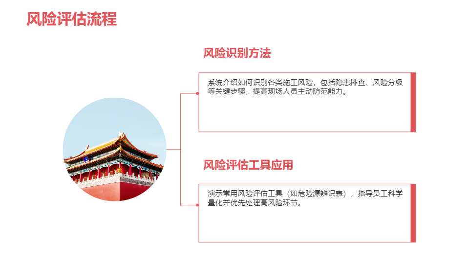 AI一键生成集团公司项目安全教育培训PPT