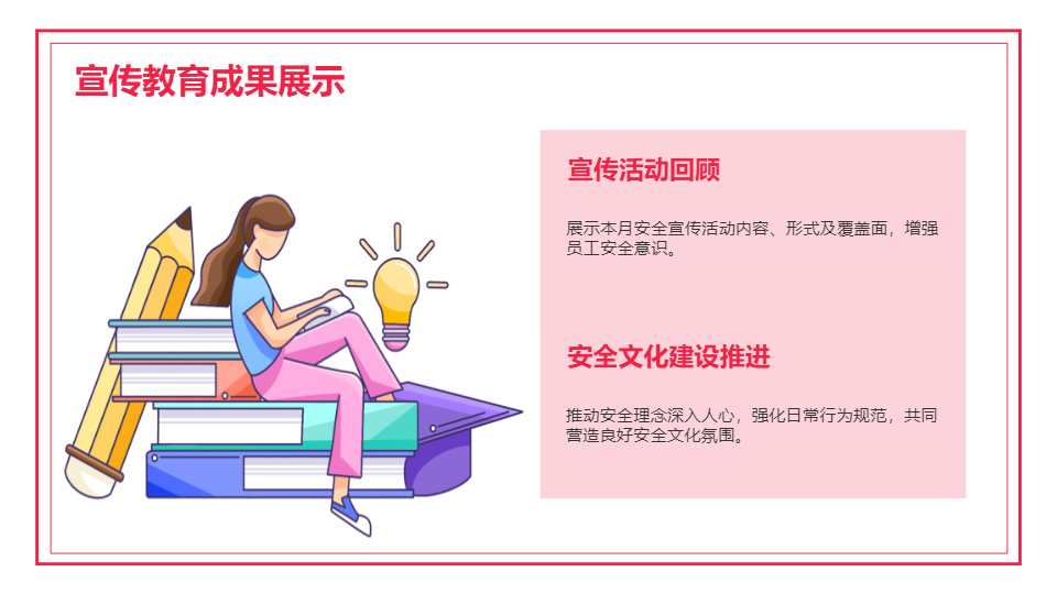 AI一键生成工厂月度生产安全例会PPT