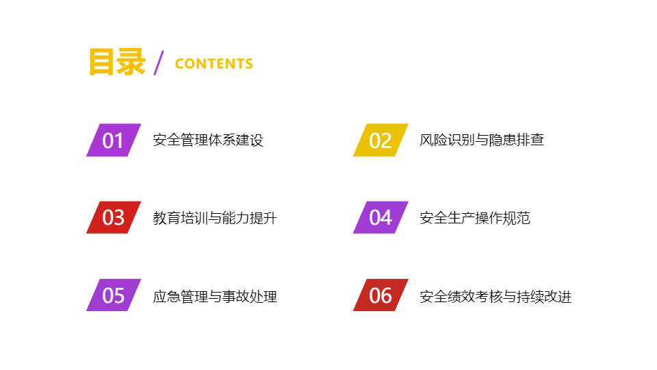 AI一键生成公司企业项目内部安全生产资料PPT