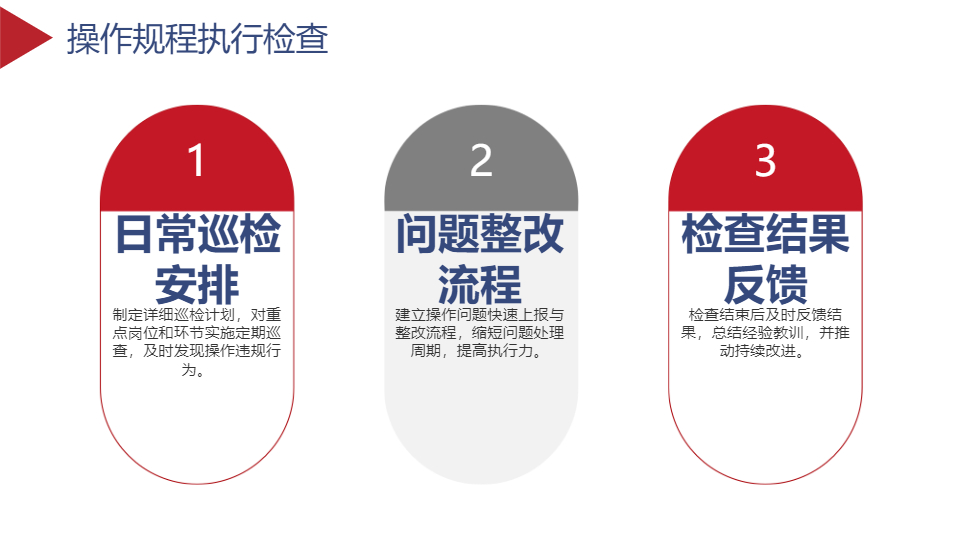 AI一键生成几何简约项目内部安全生产资料PPT