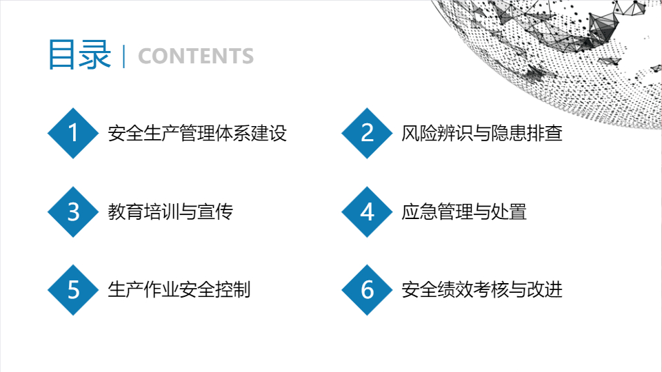 AI一键生成项目内部安全生产资料PPT